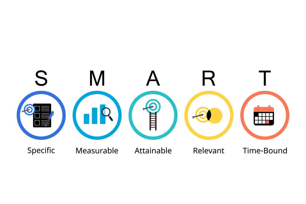 Utiliza el método SMART para formular objetivos alcanzables. Un ejemplo de esto sería aumentar la representación femenina en cargos directivos.